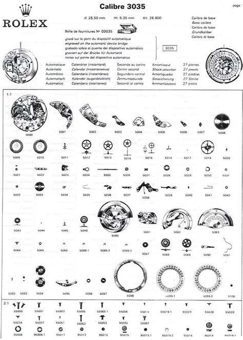 rolex parts account|rolex watches website.